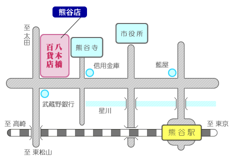 熊谷店地図